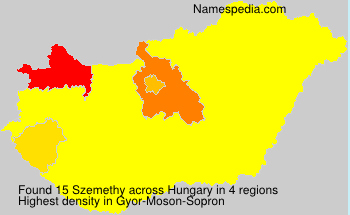 Szemethy Szemethy