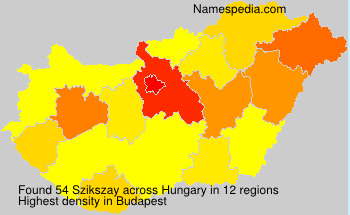 Szikszay Szikszay