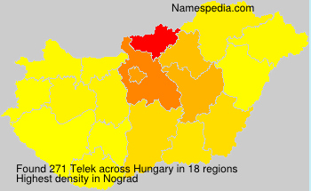 Telek Telek