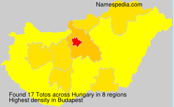 Totos Totos