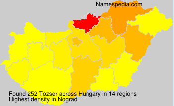 Tozser Tozser
