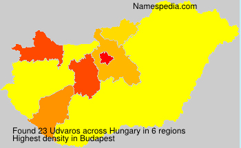 Udvaros Udvaros