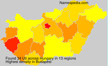 Surname Uti in Hungary Surname Uti in Hungary