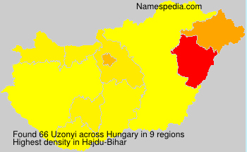 Uzonyi Uzonyi