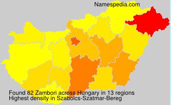 Zambori Zambori