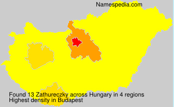 Zathureczky Zathureczky