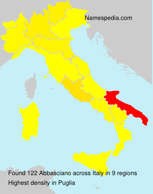 Abbasciano Abbasciano