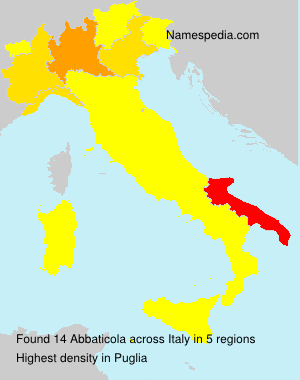 Abbaticola Abbaticola