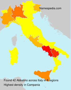 Abbatino Abbatino