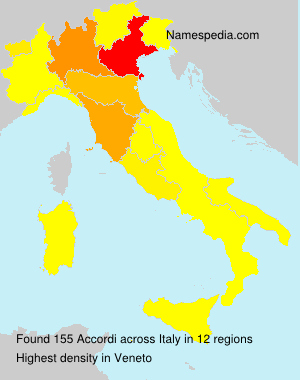 Surname Accordi in Italy