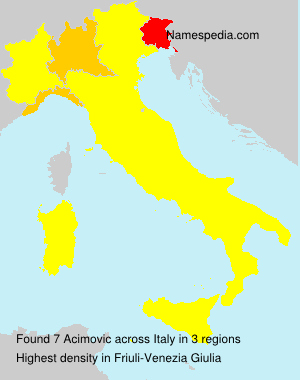 Acimovic Acimovic