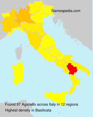 Agatiello Agatiello