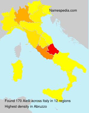 Aielli Aielli