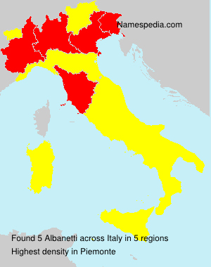Albanetti Albanetti