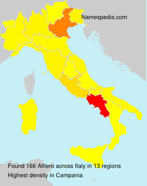 Alfiero Alfiero