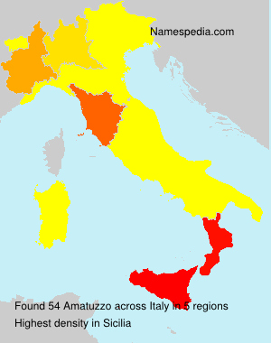 Amatuzzo Amatuzzo
