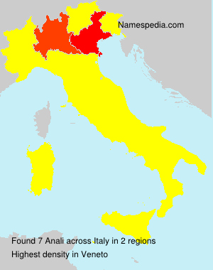 Anali Anali