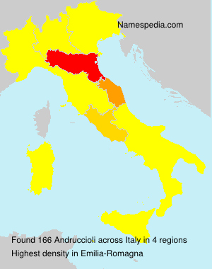Andruccioli Andruccioli