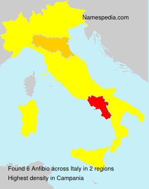 Anfibio Anfibio
