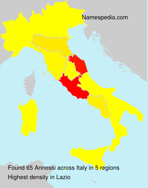 Annessi Annessi
