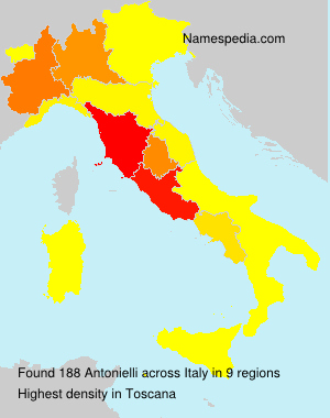 Antonielli Antonielli