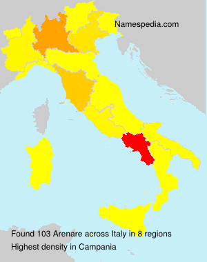 Arenare Arenare