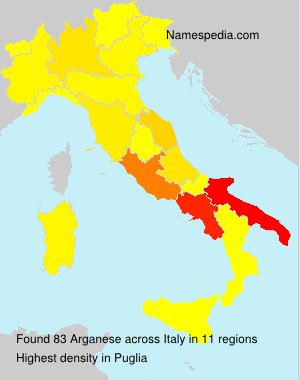 Arganese Arganese