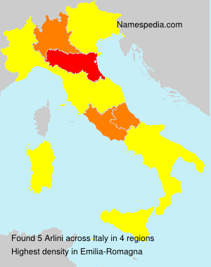 Arlini Arlini