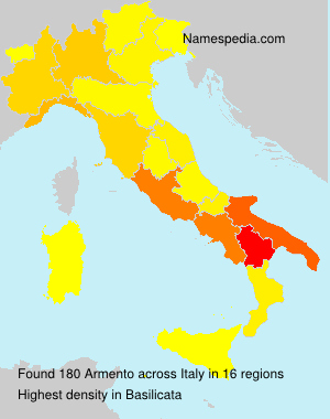 Armento Armento