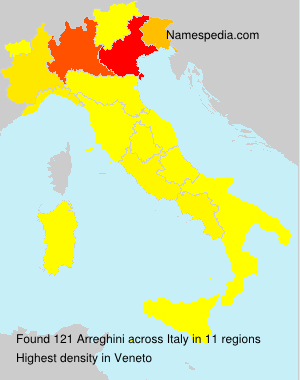 Arreghini Arreghini