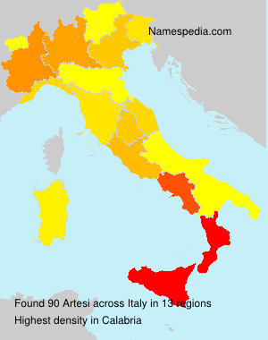 Artesi Artesi