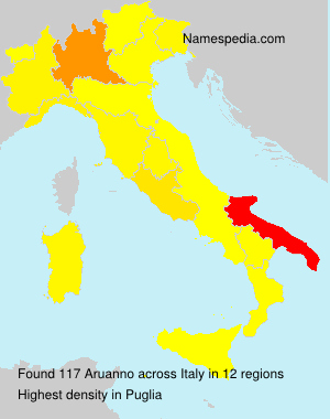 Aruanno Aruanno