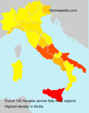 Ascanio Ascanio