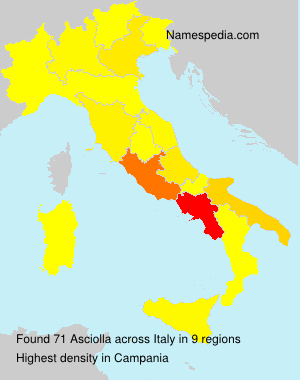 Asciolla Asciolla