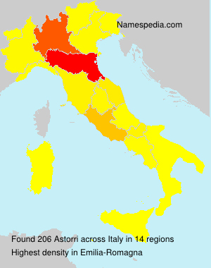 Astorri Astorri