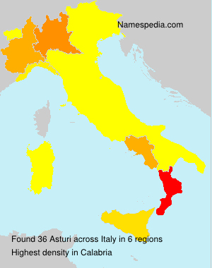 Asturi Asturi