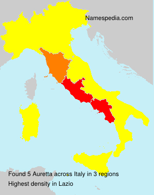 Auretta Auretta