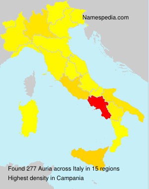Auria Auria