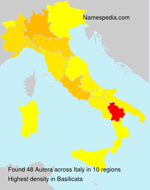 Autera Autera