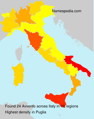 Avvento Avvento