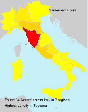 Azzarri Azzarri