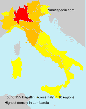 Bagattini Bagattini