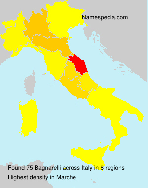 Bagnarelli Bagnarelli