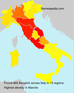 Baiocchi Baiocchi