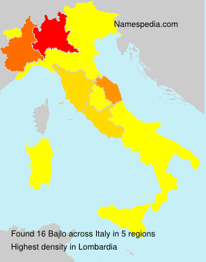 Surname Bajlo in Italy