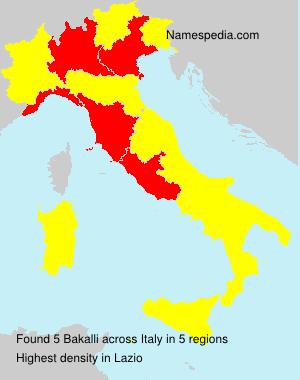 Bakalli Bakalli