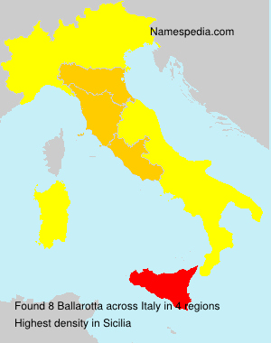 Ballarotta Ballarotta