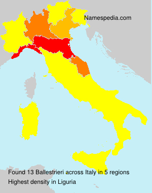 Ballestrieri Ballestrieri