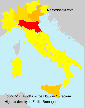 Ballotta Ballotta