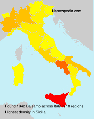 Balsamo Balsamo